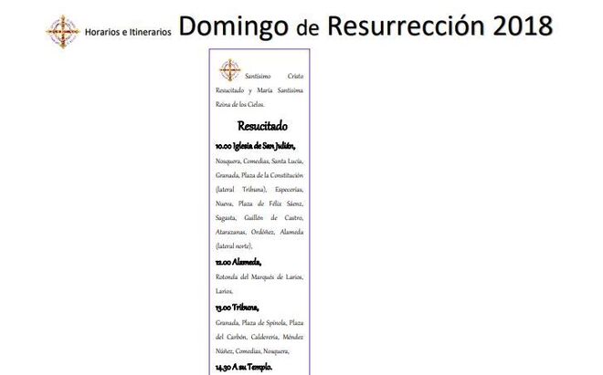 Horarios Domingo Resurrección Málaga