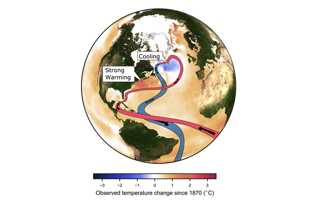 Cambios en las temperaturas desde 1870