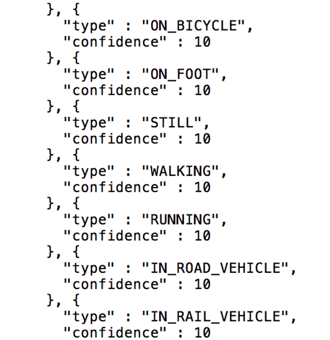 Pantallazo del archivo de texto en el que se detallan los trayectos realizados por el usuario en función del tipo de transporte (a pie, en coche, en bicicleta...)