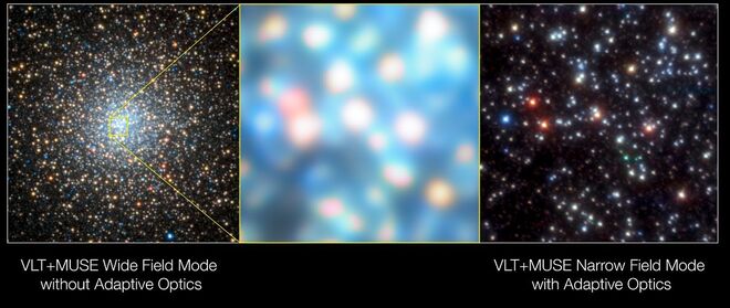 Imágenes obtenidas con MUSE del cúmulo globular de estrellas NGC 6388