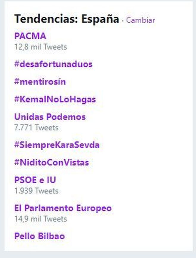 PACMA, primera tendencia en Twitter