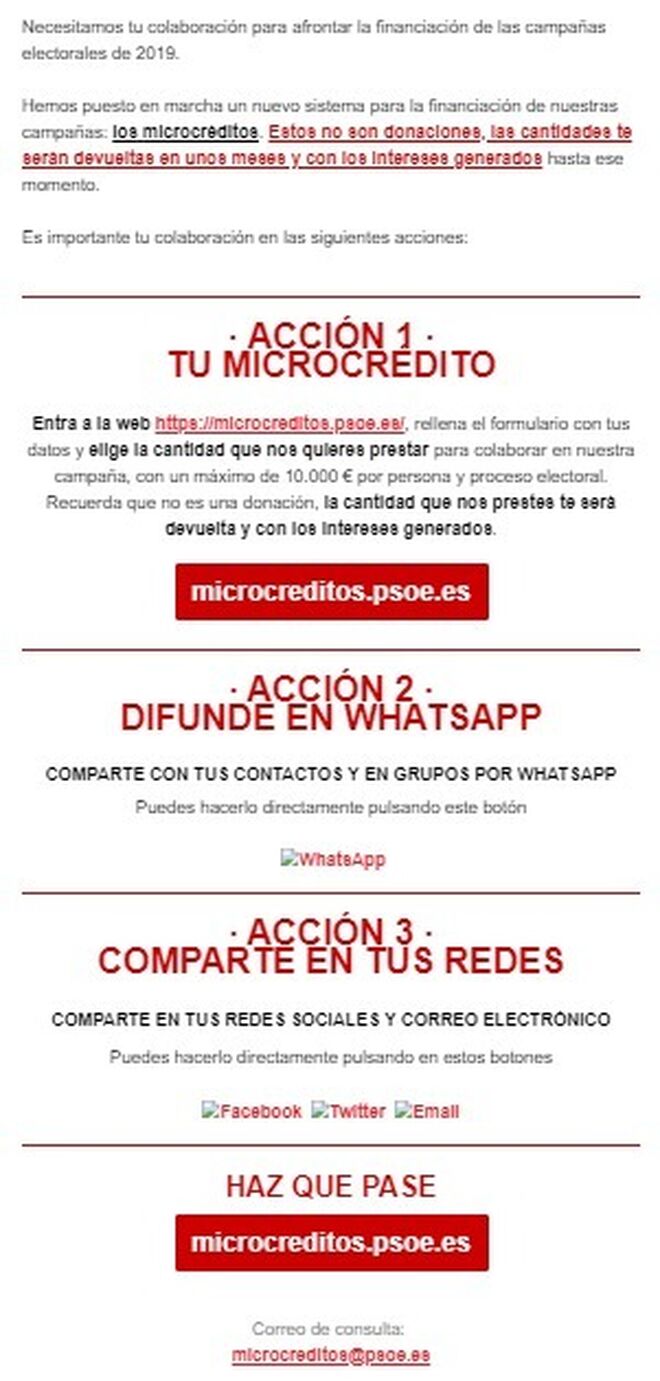Microcréditos PSOE