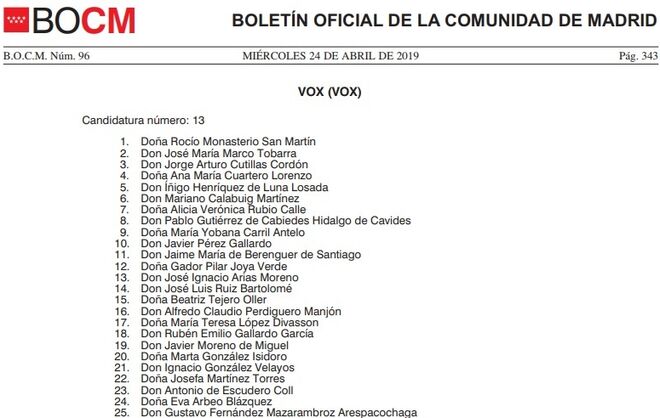 La lista de VOX a la Asamblea de Madrid con Perdiguero en el puesto 16