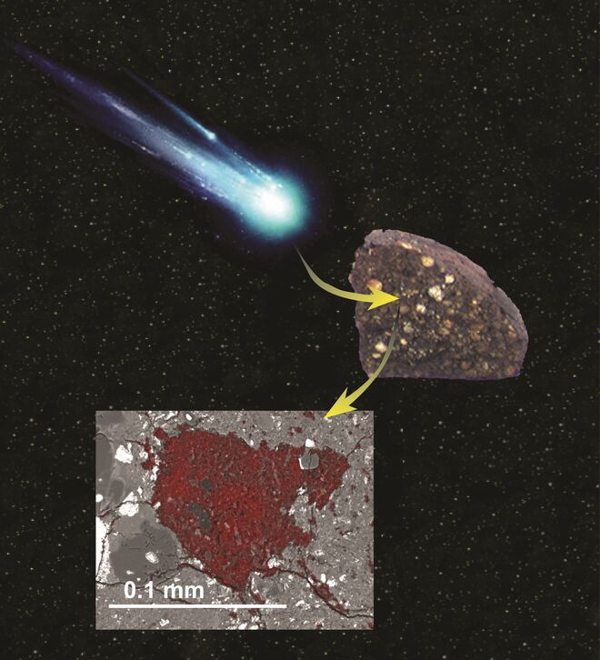 Una ilustración para mostrar los restos del cometa en el meteorito