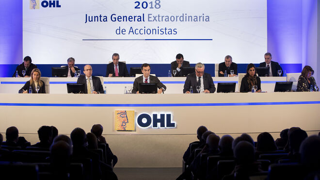 El consejo de administración de OHL, en la junta de 2018