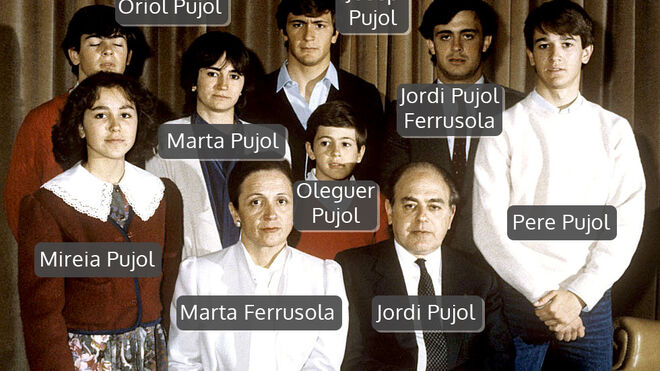 Familia Pujol Ferrusola.