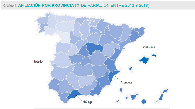 Gráfico de BBVA Research sobre variación de la afiliación por provincia entre 2013 y 2018