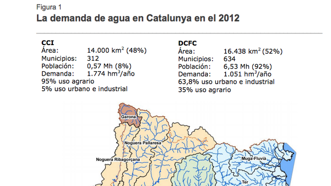 Informe de la Generalitat sobre la demanda de agua en Cataluña.