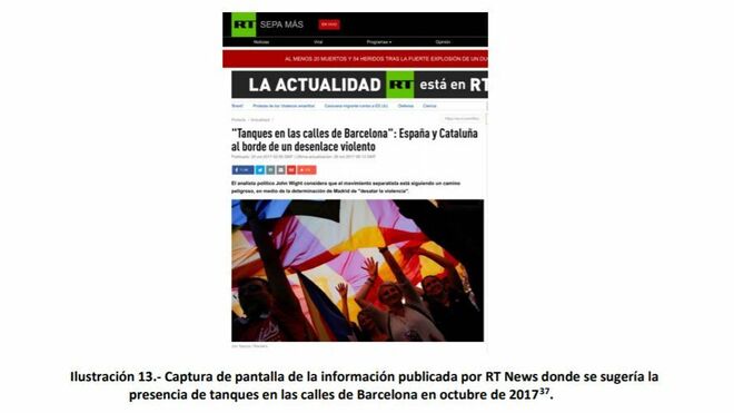 Publicación de RT News sobre Cataluña.