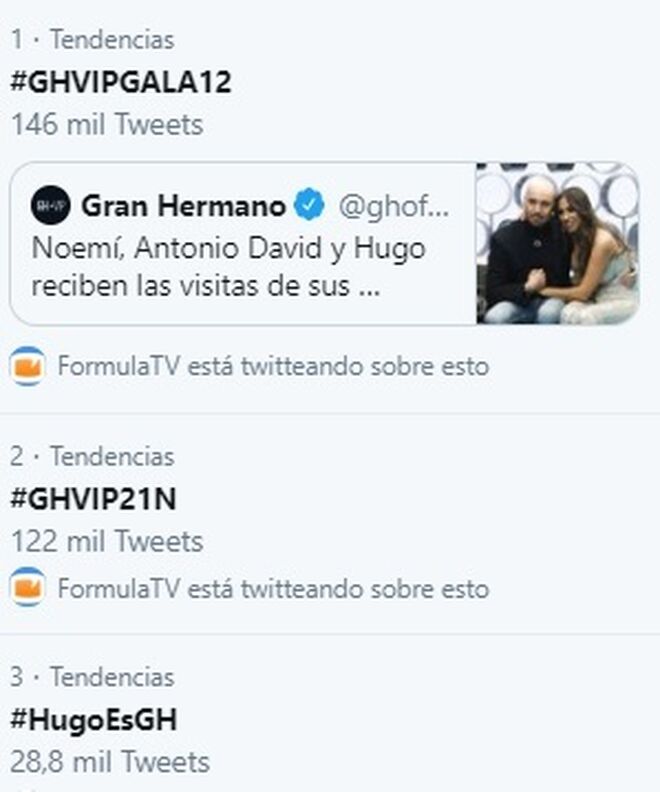 Trending topic en Twitter de apoyo a Hugo Castejón en 'GH VIP'