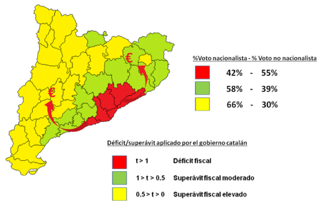 Situación fiscal y electoral de las comarcas catalanas