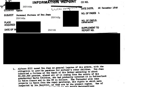 Documento desclasificado por la CIA.