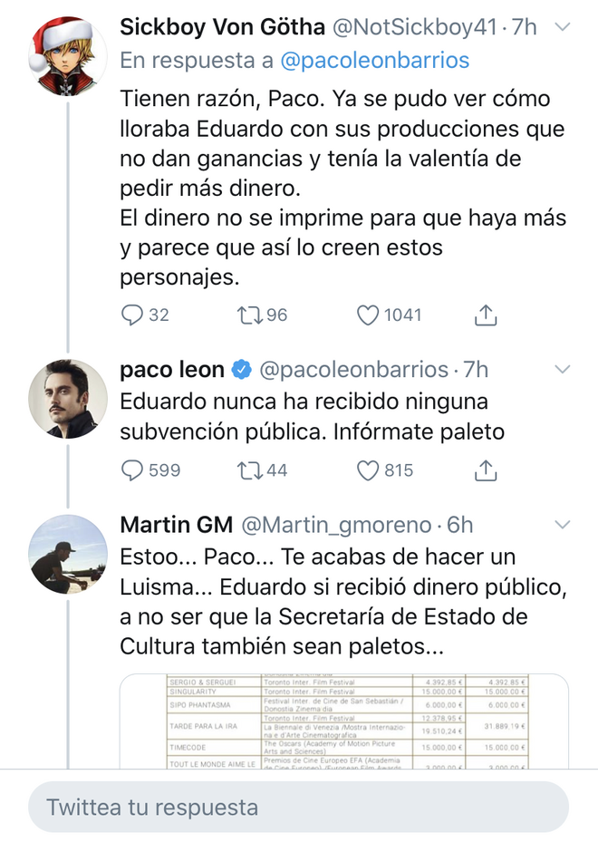La eganchada de Paco León en Twitter