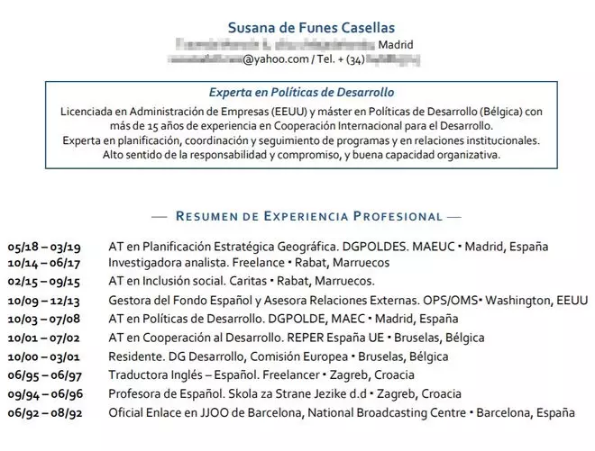 Curriculum vitae de Susana de Funes.