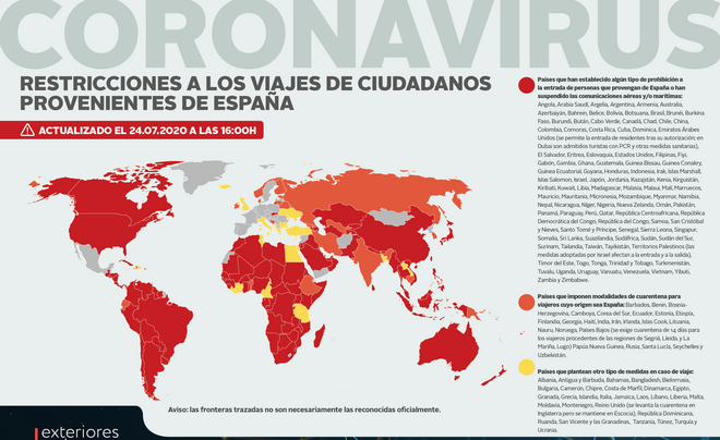 Restricciones a los viajes de ciudadanos procedentes de España por el coronavirus