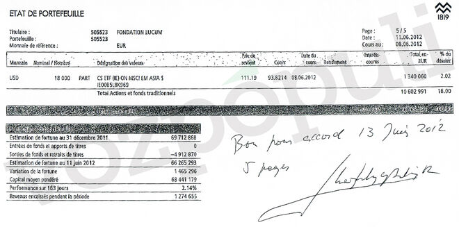Extracto de Mirabaud firmado por don Juan Carlos antes del cierre de la cuenta.