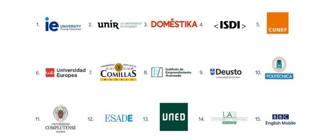 Las 15 mejores marcas de educación en España en el ámbito de la estrategia digital