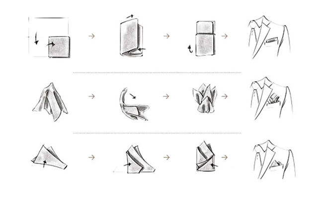 Diversas formas de doblar un pañuelo.