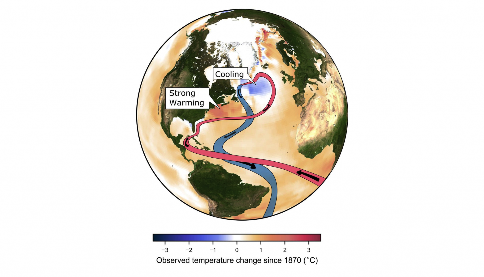 глобальне потепління північно-атлантична течія