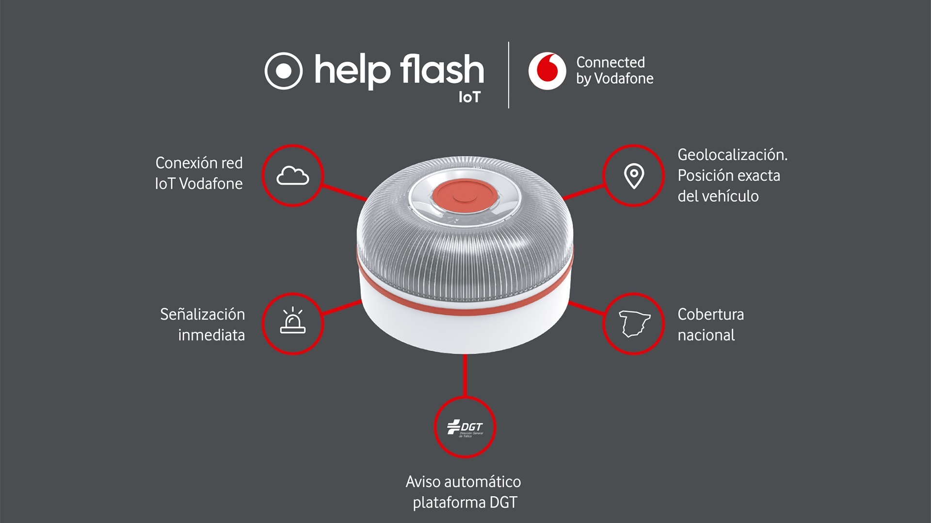Vodafone y Netun Solutions lanzarán luces de emergencia que alertarán a DGT