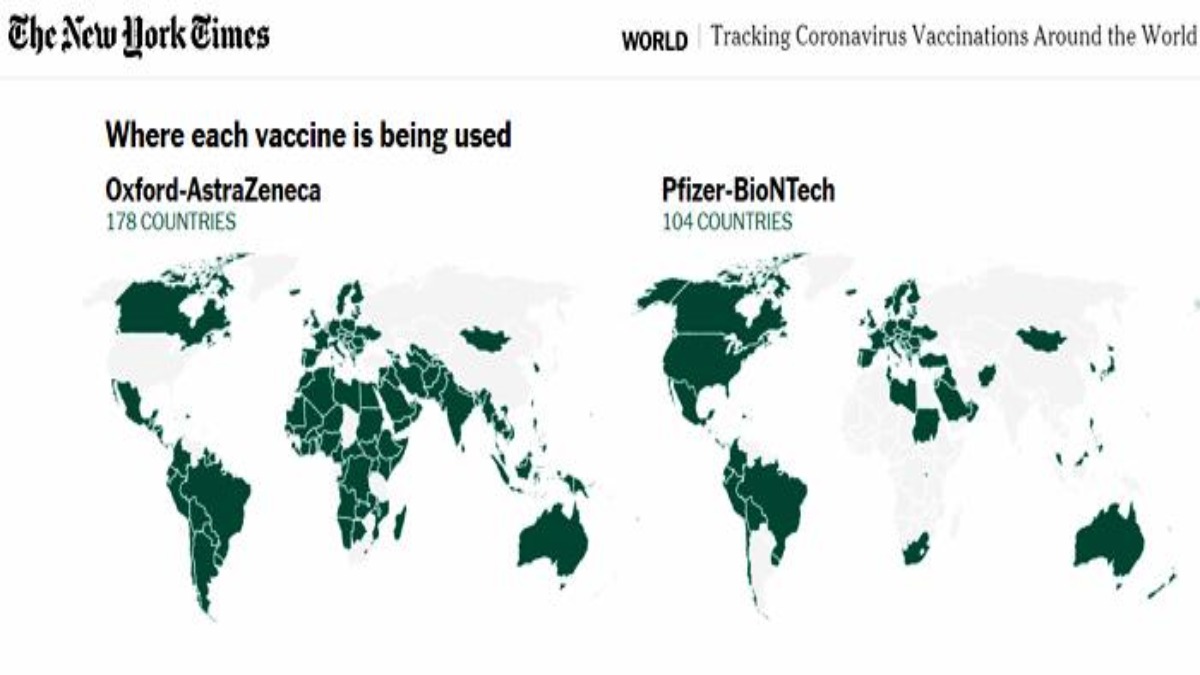 Mapas con la distribución de vacunas por países