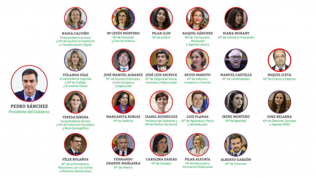 Estos son los nuevos ministros del séptimo Gobierno de Pedro Sánchez