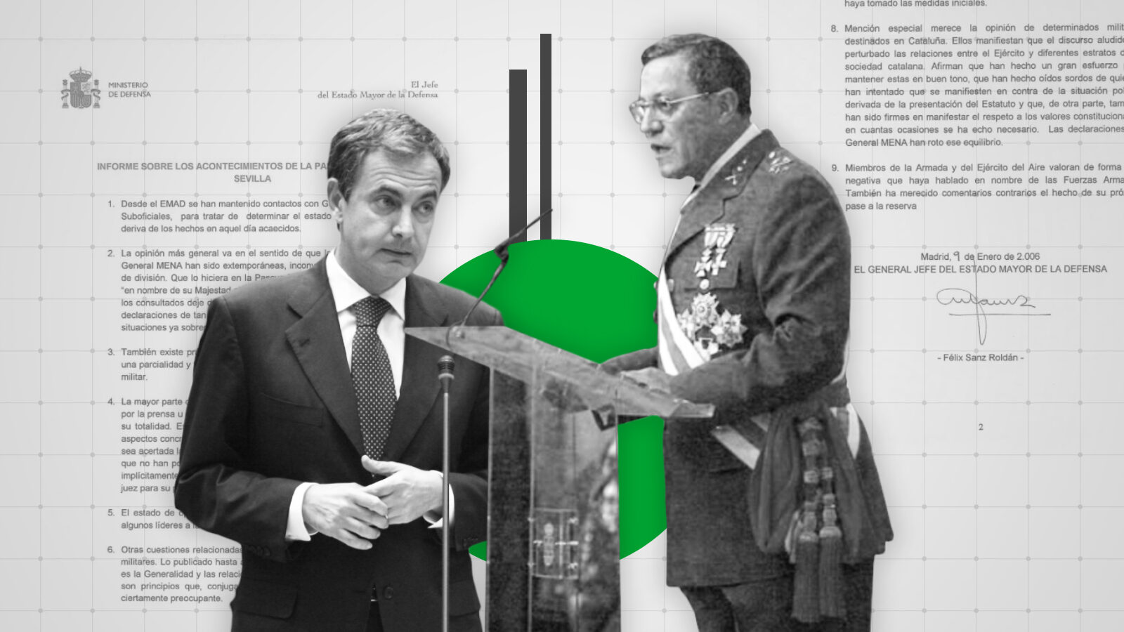 Las declaraciones del general Mena tuvieron lugar cuando Zapatero negociaba el Estatuto de Cataluña, lo que propició una investigación de Sanz Roldán