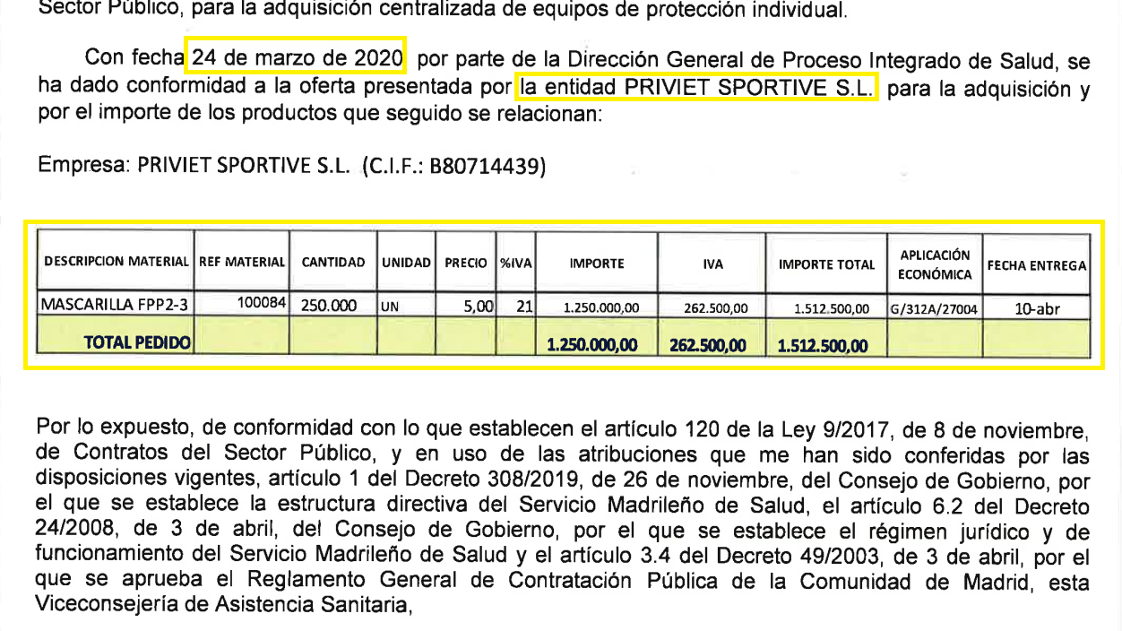 Este es el contrato de 1,5 millones de Madrid con la empresa relacionada con el hermano de Ayuso