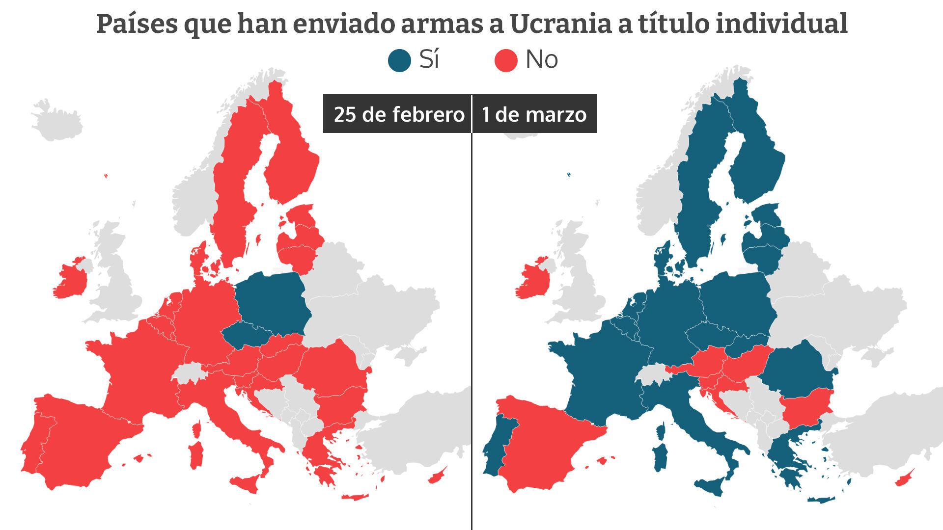 Países que han enviado armas a Ucrania a título individual