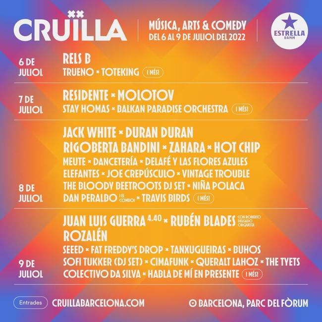 Cartel del Crüilla 2022