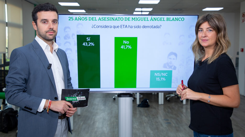 Barra Libre 331 | Encuesta: solo el 43,2% cree que ETA ha sido derrotada, entrevistas con Marimar Blanco y Mayor Oreja y economía