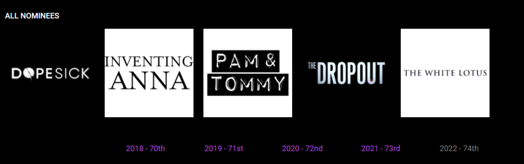 Nominados a miniseries ne los premios Emmy 2022