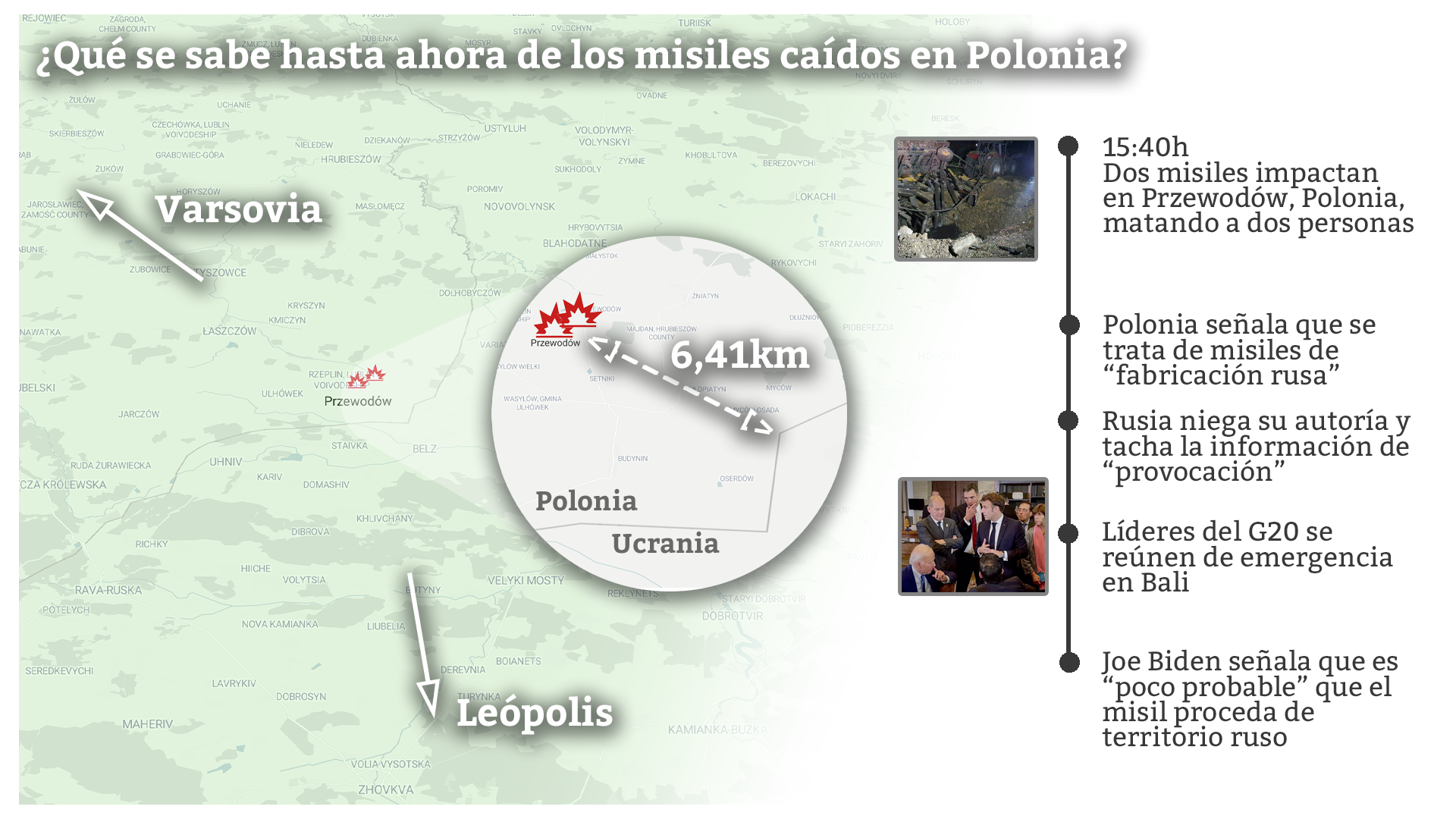 Infografía de la caída de misiles en Polonia