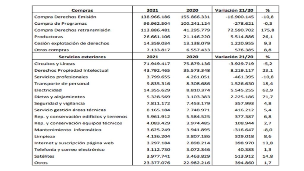 grafico1-1024x576.jpg