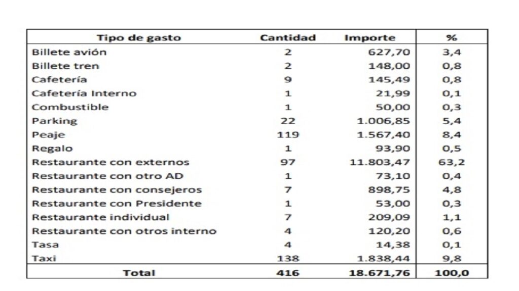 grafico3-1024x576.jpg