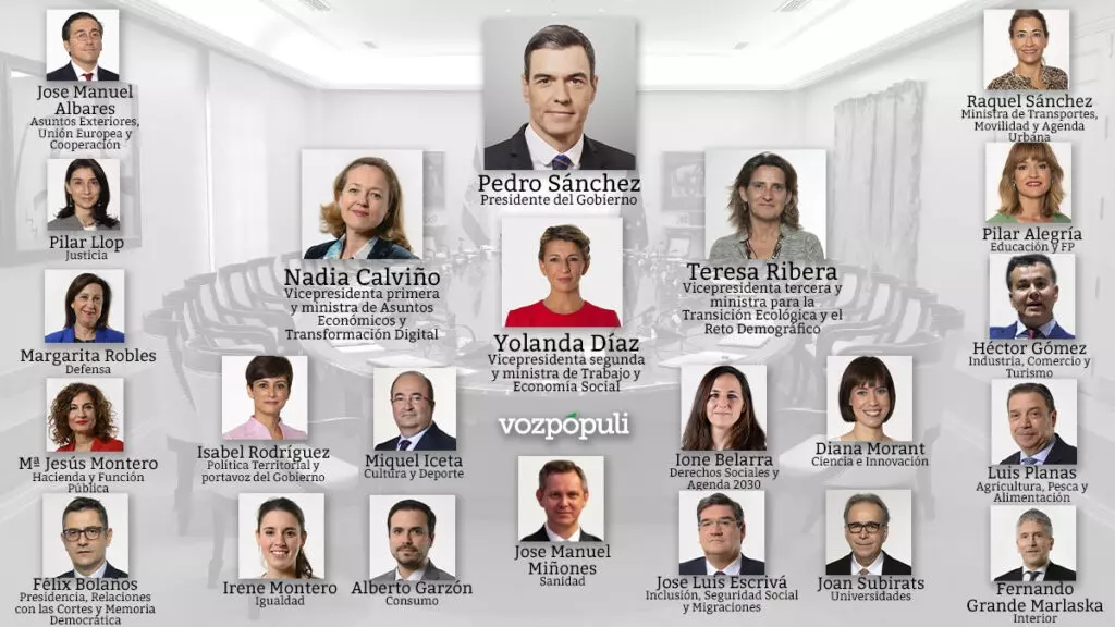 Infografía con miembros del Gobierno de Pedro Sánchez y los nuevos ministros tras la salida de Maroto y Darias