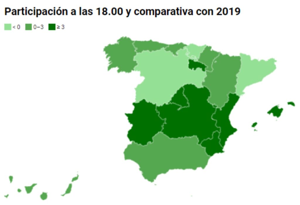 Mapa del 28-M | La participación a las 18.00 se dispara en Madrid y Comunidad Valenciana y baja en Cataluña, País Vasco, Melilla y Castilla y León