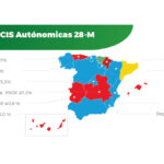 CIS elecciones autonómicas 28M
