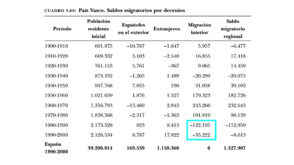 GraficoPV-1024x577.jpg