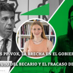 Los pactos PP-Vox, la brecha por el estatuto del becario y el fracaso del Ingreso Mínimo Vital