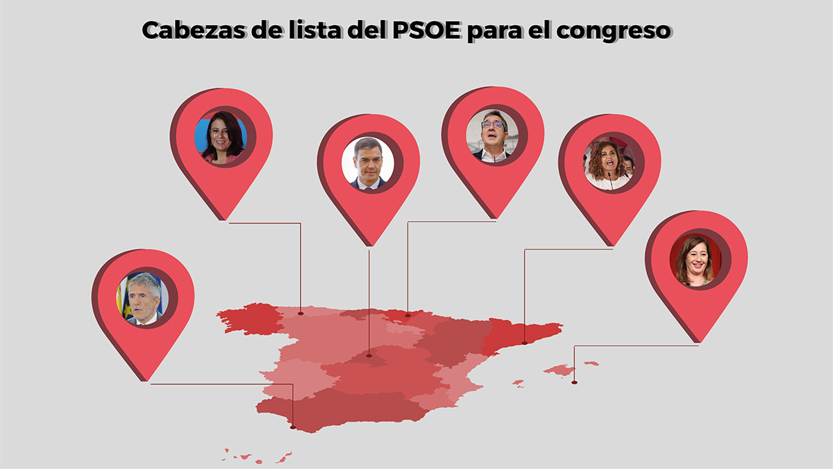 Los cabeza de lista del PSOE al Congreso para las elecciones generales 2023