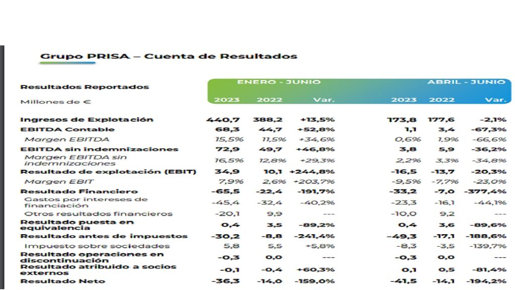 Los-numeros-de-prisa-1024x576.jpg