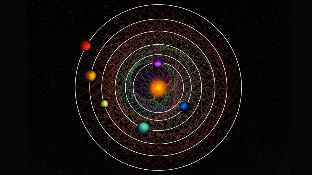 Recreación del recien descubierto sistema solar con los exoplanetas