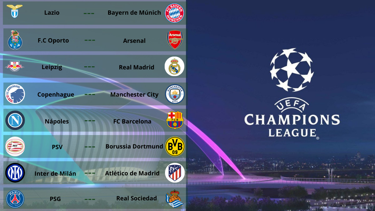 Partidos de octavos de final de la Champions League