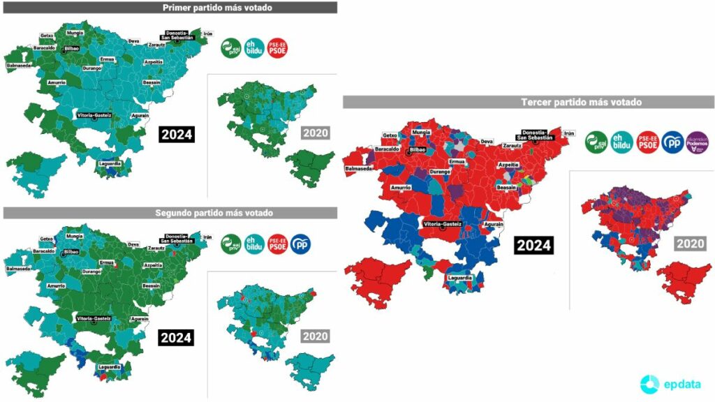 Mapa de los partidos más votados por municipio y provincia en las elecciones vascas 2024