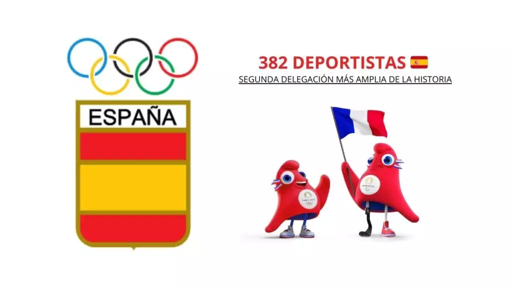 Conoce a la delegación española en París 2024: estos son los 382 deportistas que acudirán a los Juegos Olímpicos