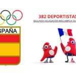 Conoce a la delegación española en París 2024: estos son los 382 deportistas que acudirán a los Juegos Olímpicos