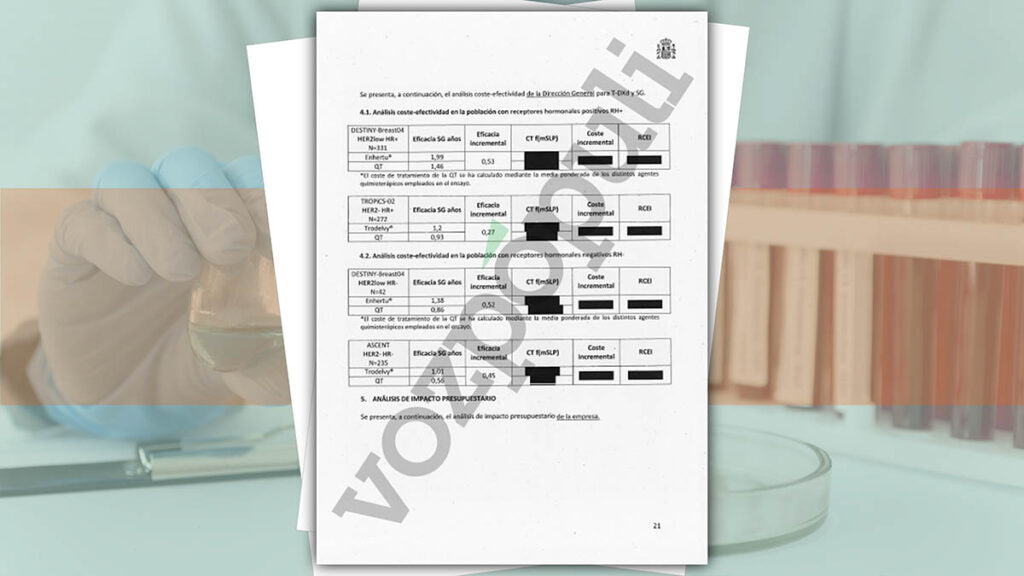 Informe de la Comisión Interministerial de Precios de Medicamentos (CIPM)