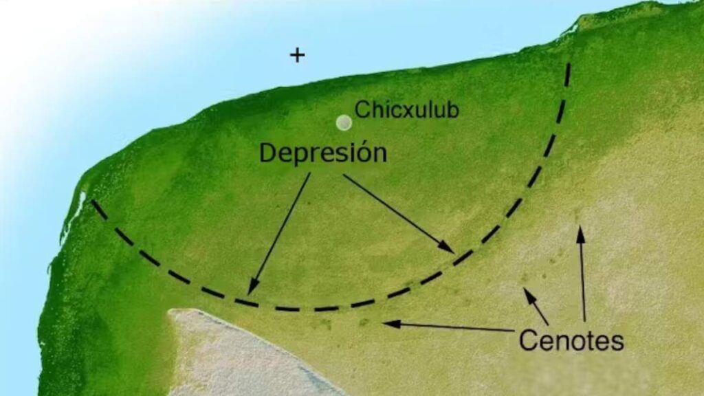 El impacto de Chicxulub en la península de Yucatán, México, fracturó la roca caliza subyacente, creando una red de grietas y sumideros, conocidos como cenotes