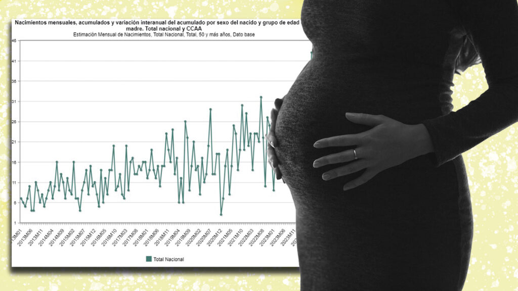 Récord de madres a los 50: mucha valentía y un gasto de hasta 20.000 euros